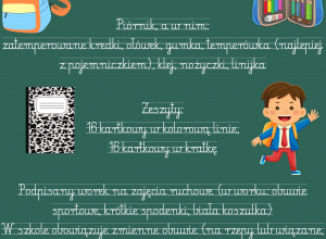 Zebranie Klas I